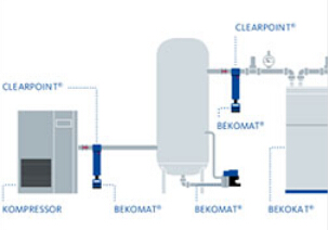 喜來(lái)登酒店